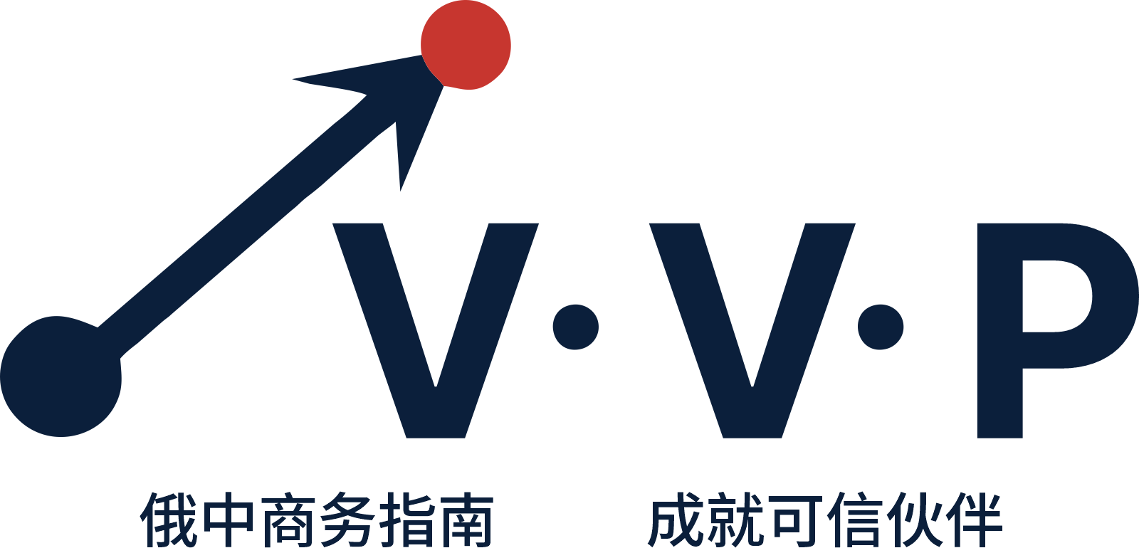 Лого VVP 俄中商务指南 Горизонтальный