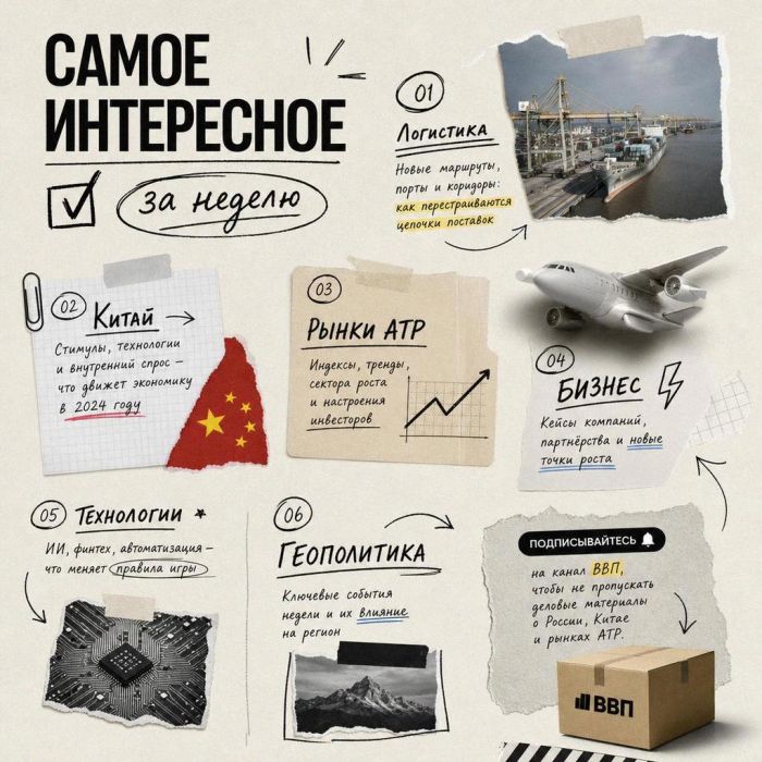 Еженедельный дайджест ВВП — 16.10.2026