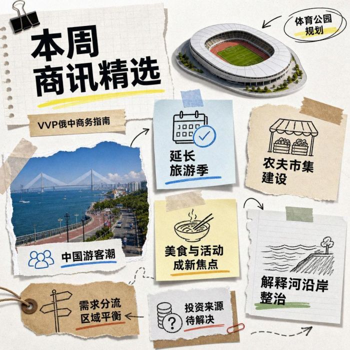 滨海边疆区重塑旅游模式，符拉迪沃斯托克体育街地块规划变更