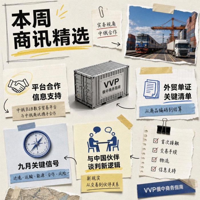 中俄商讯周刊：聚焦双边贸易实务与谈判新逻辑