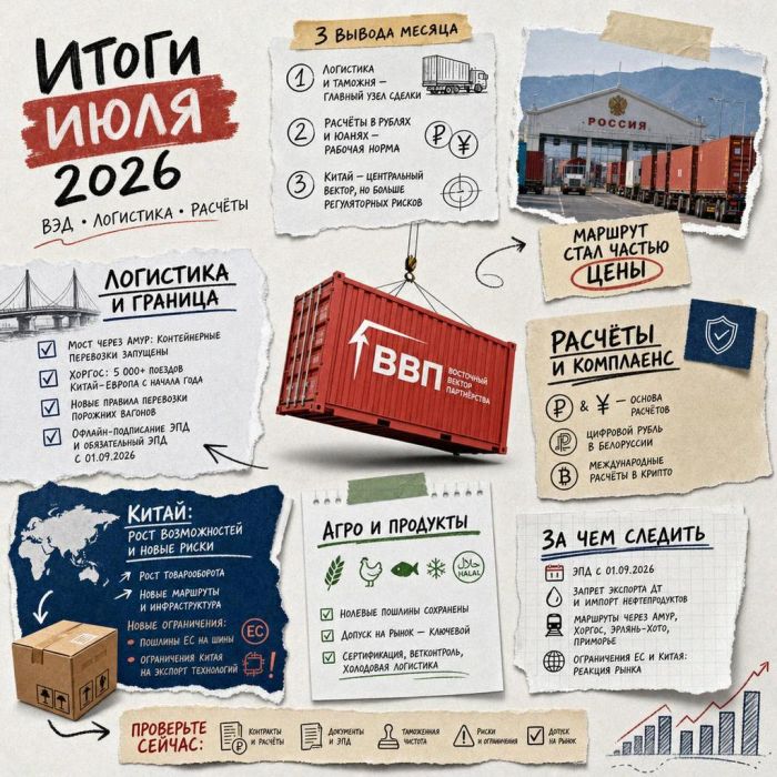 Вектор месяца: Россия и Китай — июнь-июль 2026